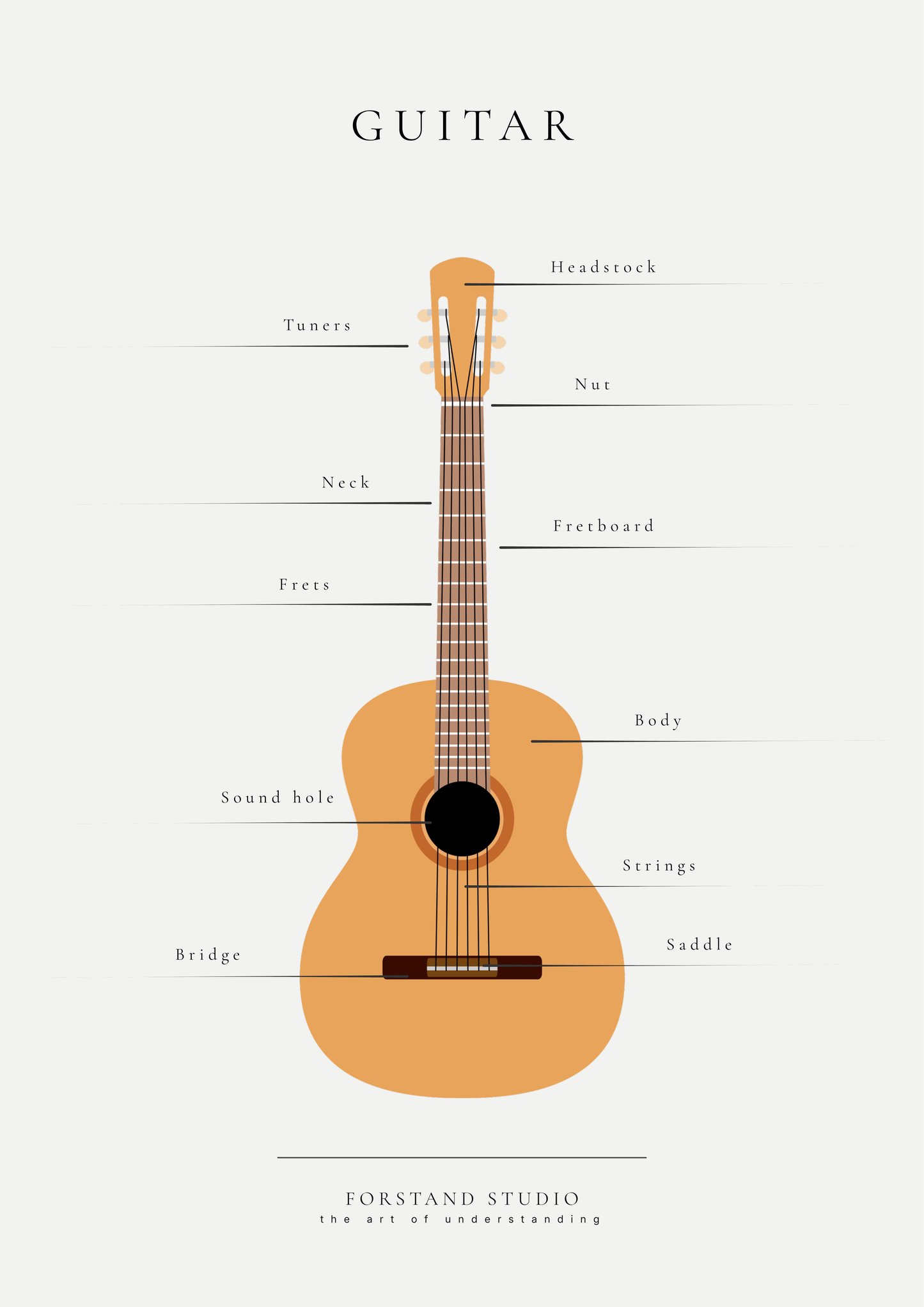 GUITAR