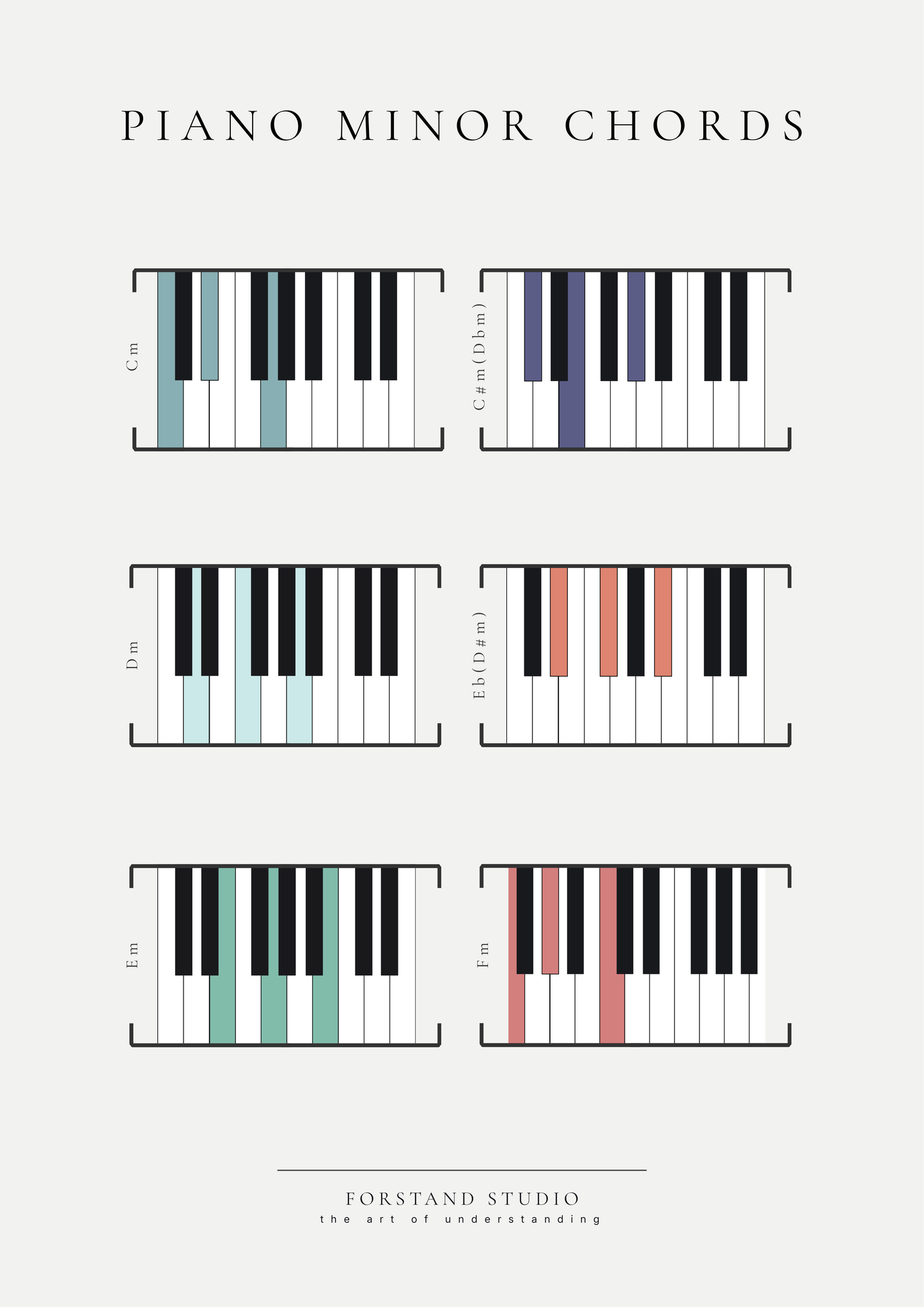 PIANO MINOR CHORDS 2