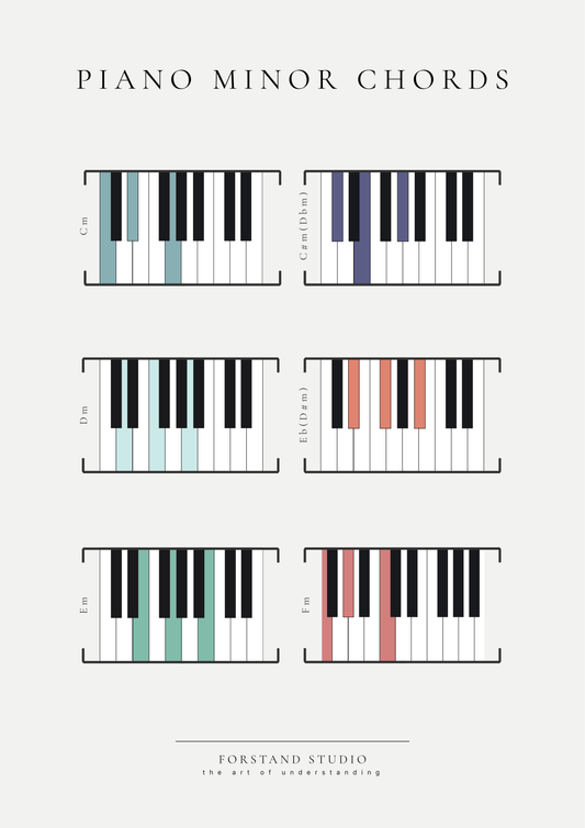 PIANO MINOR CHORDS 2