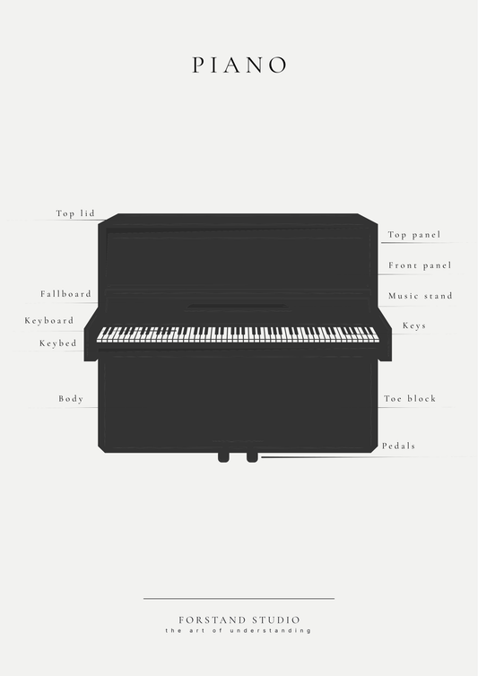PIANO