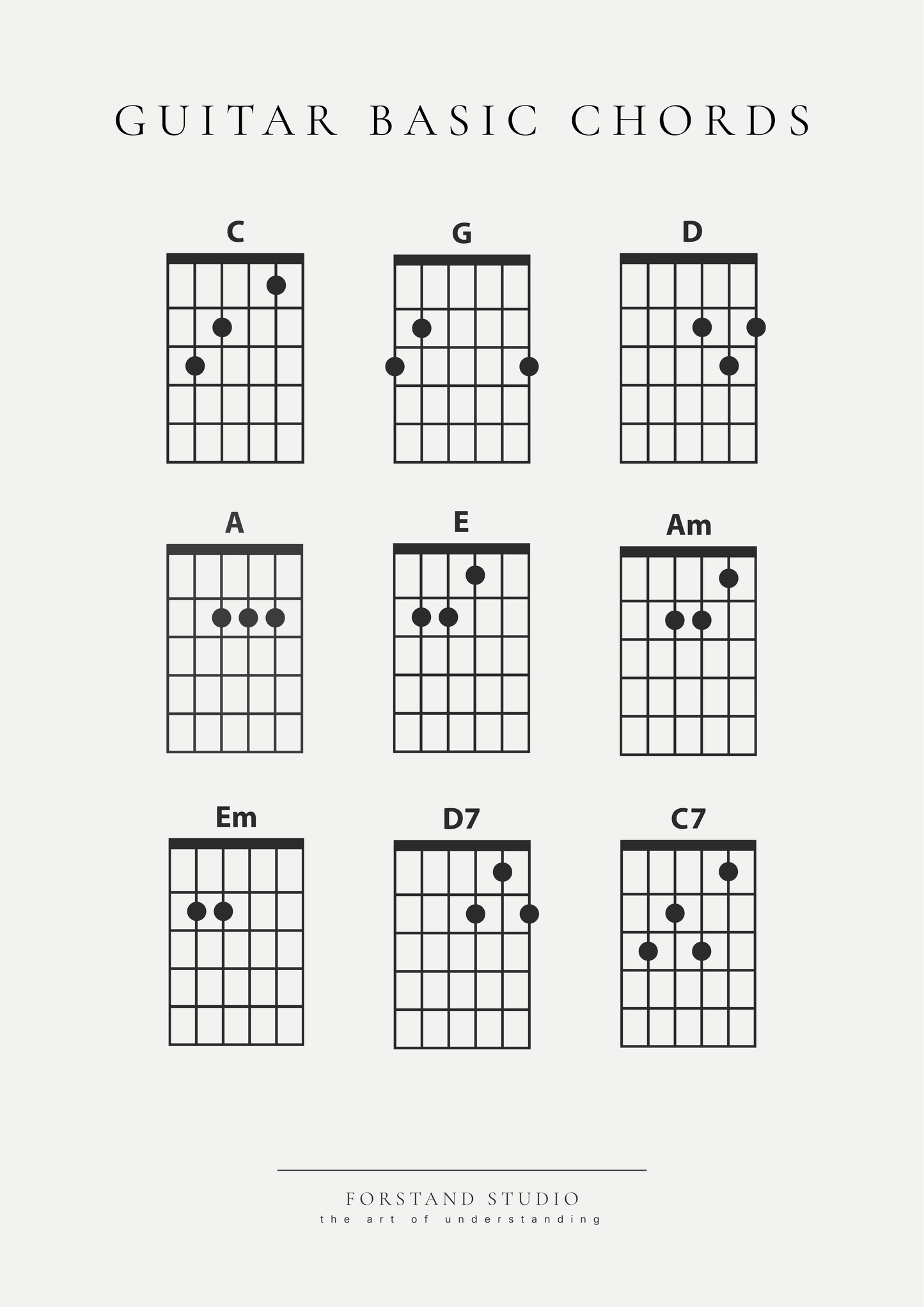 GUITAR BASIC CHORDS