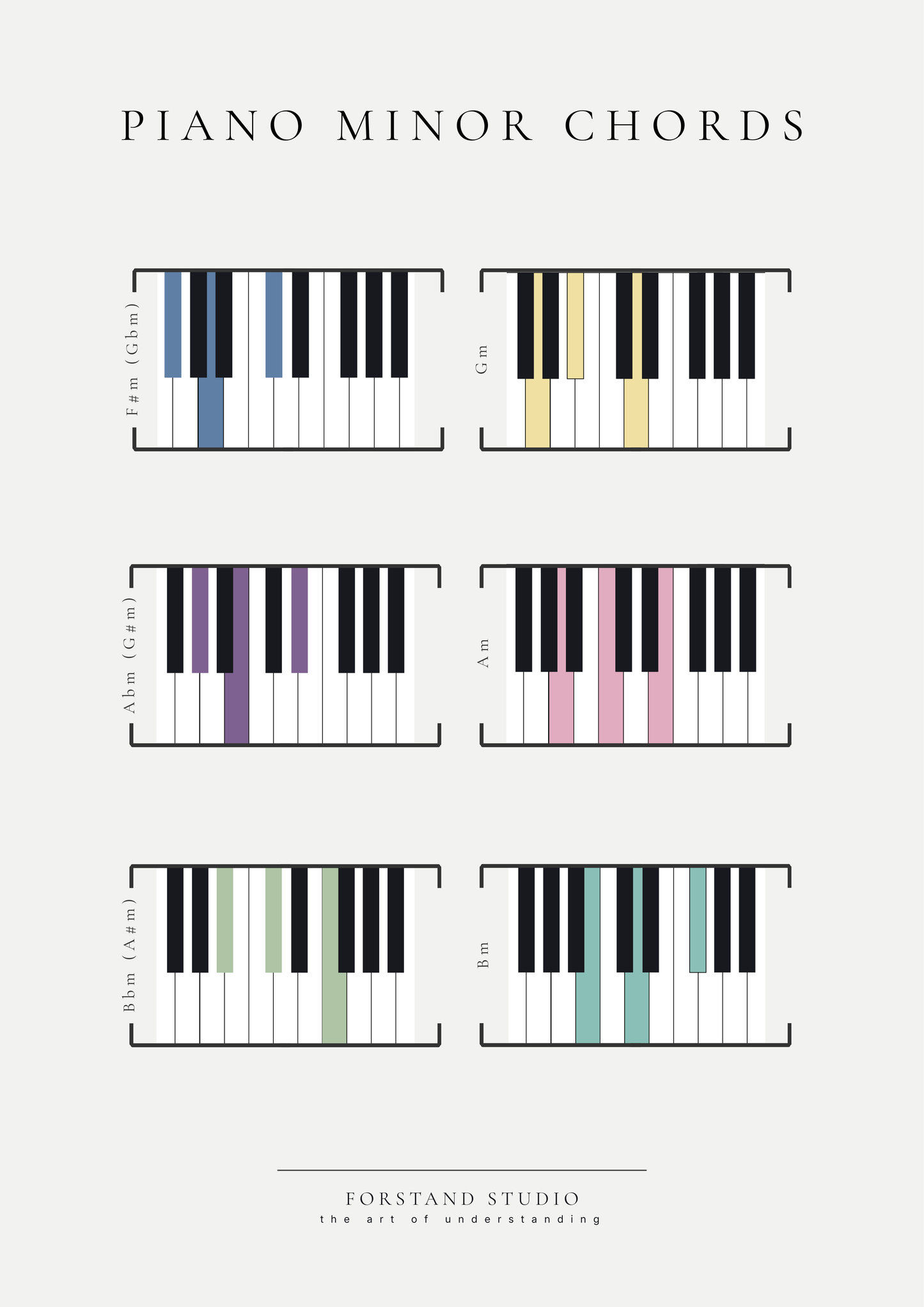 PIANO MINOR CHORDS 1